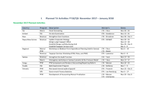 November-January 2018