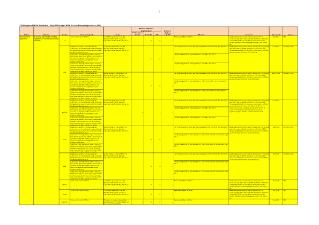 Financial Sector Supervision 
