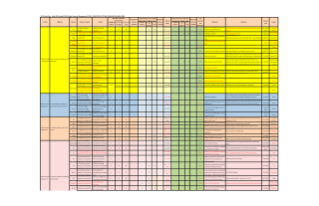 Public Financial Management 