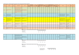 Federated States of Micronesia