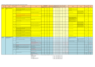 Financial Sector Supervision 