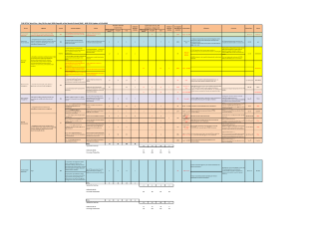 Republic of Marshall Islands 