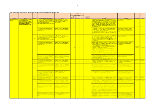 Government Finance Statistics