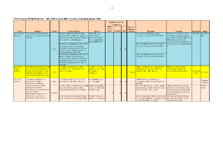 Republic of Marshall Islands