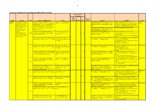 Real Sector Statistics